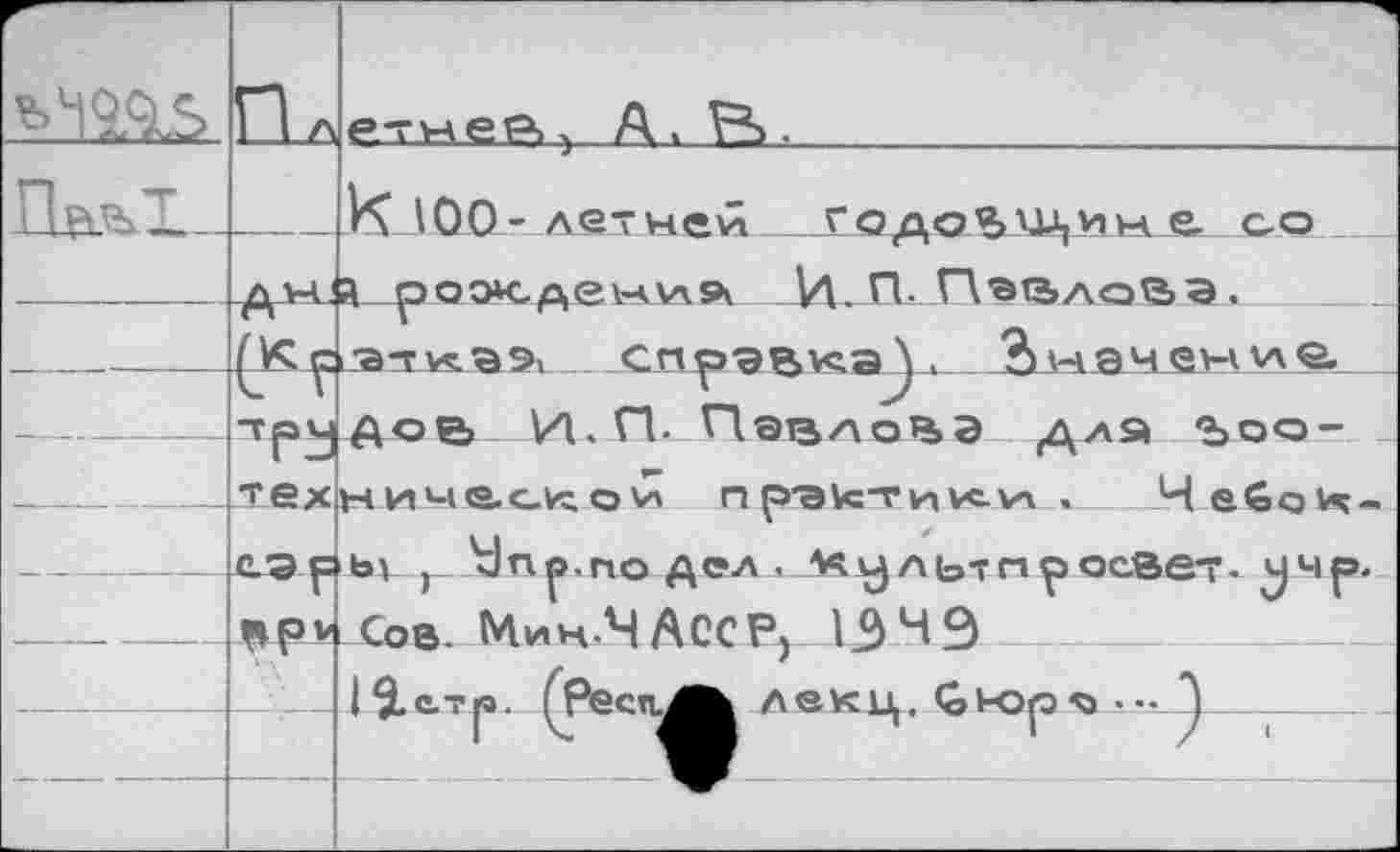 ﻿ms	EL	етвев> Ai_/Eb.
		KlOO-летней г о^до %'JJ, и н. e- со
	ßS p	i роок,деммй И. П. Пэтъловэ.	 'эту^ээ, Cnpig^vca^ . Змач.внив
	ТРЧ	дов И.П> Павлова Ала ъоо-
	r_J тех	ничас^ои прэ^стики , Чебон-
		ьг j Упр.по дел . м^льтп р освет- ^-Ч.р. Сов. Мин ЧАССЕу 13Н 9 |9.етя. Рее,	лекц. Gk>p • •• "1
—		
		* Г < Ж 4	1	/ .
		